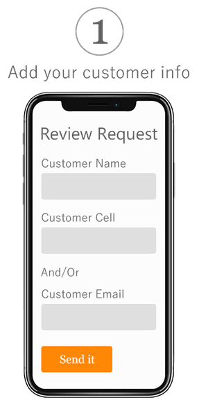 Review Request Screen